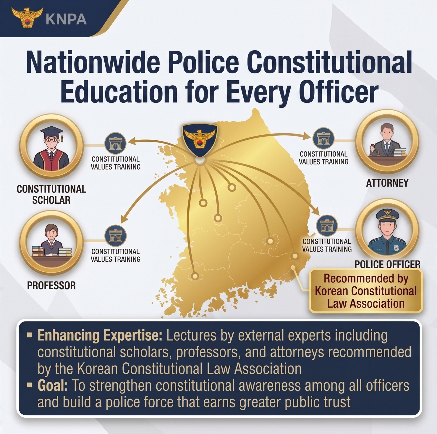 Police Officer Code of Conduct for Human Rights 4