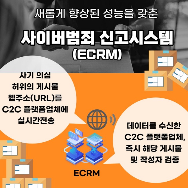 새롭게 향상된 성능을 갖춘 사이버범죄 신고시스템(ECRM)

ECRM
사기 의심 허위의 게시물 웹주소(URL)를 C2C 플랫폼업체에 실시간전송
데이터를 수신한 C2C 플랫폼업체, 즉시 해당 게시물 및 작성자 검증