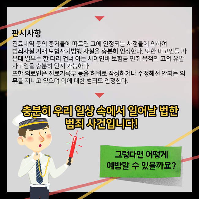 ▼
판시사항
진료내역 등의 증거들에 따르면 그에 인정되는 사정들에 의하여 범죄사실 기재 보험사기범행 사실을 충분히 인정한다.
또한 피고인들 가운데 일부는 한 다리 건너 아는 사이인바 보험금 편취 목적의 고의 유발 사고임을 충분히 인지 가능하다.
또한 의료인은 진료기록부 등을 허위로 작성하거나 수정해선 안되는 의무를 지니고 있으며 이에 대한 범죄도 인정한다.
▼
충분히 우리 일상 속에서 일어날 법한 범죄 사건입니다!
그렇다면 어떻게 예방할 수 있을까요?