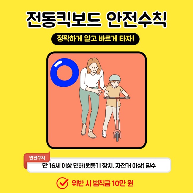 전동킥보드 안전수칙
정확하게 알고 바르게 타자!
안전수칙
만 16세 이상 면허(원동기 장치, 자전거 이상) 필수
∨ 위반 시 범칙금 10만 원