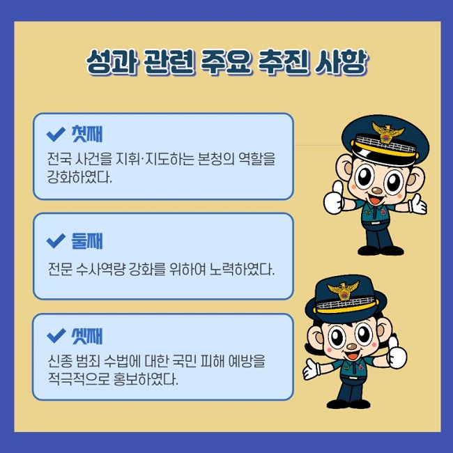 성과 관련 주요 추진 사항
∨ 첫째
전국 사건을 지휘·지도하는 본청의 역할을 강화하였다.
∨ 둘째
전문 수사역량 강화를 위하여 노력하였다.
∨ 셋째
신종 범죄 수법에 대한 국민 피해 예방을 적극적으로 홍보하였다.