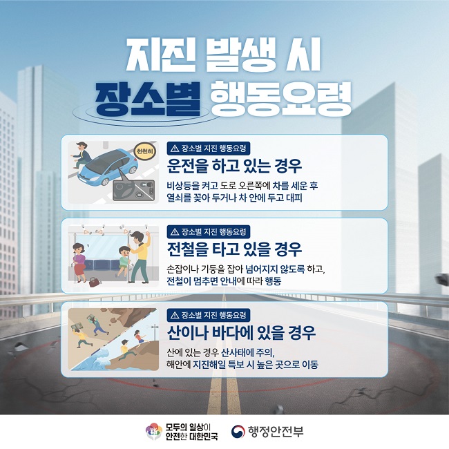 지진 발생 시
장소별 행동요령
장소별 지진 행동요령
운전을 하고 있는 경우
비상등을 켜고 도로 오른쪽에 차를 세운 후
열쇠를 꽂아 두거나 차 안에 두고 대피
장소별 지진 행동요령
전철을 타고 있을 경우
손잡이나 기둥을 잡아 넘어지지 않도록 하고,
전철이 멈추면 안내에 따라 행동
장소별 지진 행동요령
산이나 바다에 있을 경우
산에 있는 경우 산사태에 주의,
해안에 지진해일 특보 시 높은 곳으로 이동
모두의 일상이 안전한 대한민국
행정안전부
