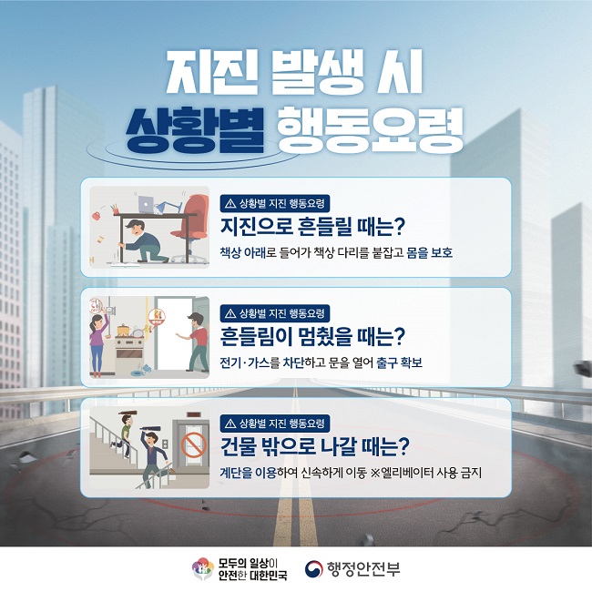 지진 발생 시
상황별 행동요령
상황별 지진 행동요령
지진으로 흔들릴 때는?
책상 아래로 들어가 책상 다리를 붙잡고 몸을 보호
상황별 지진 행동요령
흔들림이 멈췄을 때는?
전기·가스를 차단하고 문을 열어 출구 확보
상황별 지진 행동요령
건물 밖으로 나갈 때는?
계단을 이용하여 신속하게 이동 ※엘리베이터 사용 금지
모두의 일상이 안전한 대한민국
행정안전부