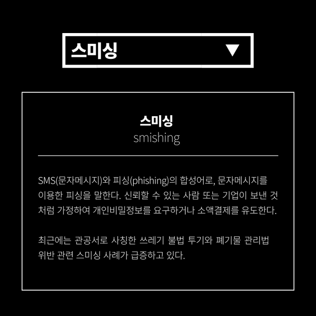 스미싱
스미싱
smishing
SMS(문자메시지)와 피싱(phishing)의 합성어로, 문자메시지를 이용한 피싱을 말한다. 신뢰할 수 있는 사람 또는 기업이 보낸 것처럼 가정하여 개인비밀정보를 요구하거나 소액결제를 유도한다.
최근에는 관공서로 사칭한 쓰레기 불법 투기와 폐기물 관리법 위반 관련 스미싱 사례가 급증하고 있다.