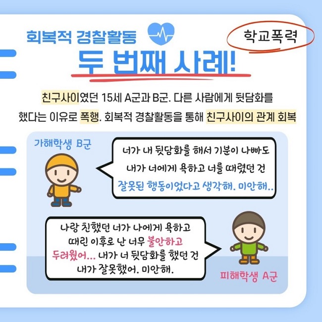 회복적 경찰활동
두 번째 사례!
학교폭력
친구사이였던 15세 A군과 B군. 다른 사람에게 뒷담화를 했다는 이유로 폭행. 회복적 경찰활동을 통해 친구사이의 관계 회복
가해학생 B군
너가 내 뒷담화를 해서 기분이 나빠도 내가 너에게 욕하고 너를 때렸던 건 잘못된 행동이었다고 생각해. 미안해..
피해학생 A군
나랑 친했던 너가 나에게 욕하고 때린 이후로 난 너무 불안하고 두려웠어... 내가 너 뒷담화를 했던 건 내가 잘못했어. 미안해.