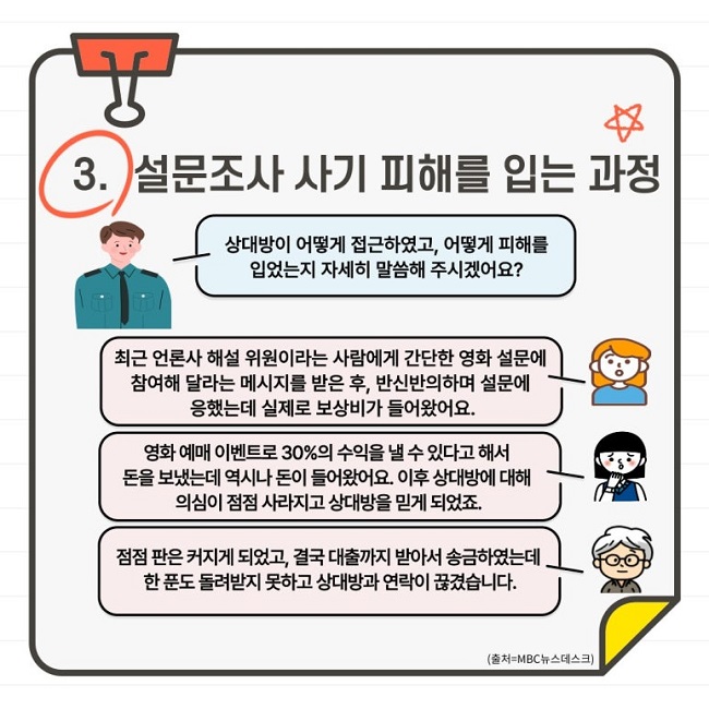 3. 설문조사 사기 피해를 입는 과정
상대방이 어떻게 접근하였고, 어떻게 피해를 입었는지 자세히 말씀해 주시겠어요?
최근 언론사 해설 위원이라는 사람에게 간단한 영화 설문에 참여해 달라는 메시지를 받은 후, 반신반의하며 설문에 응했는데 실제로 보상비가 들어왔어요.
영화 예매 이벤트로 30%의 수익을 낼 수 있다고 해서 돈은 보냈는데 역시나 돈이 들어왔어요. 이후 상대방에 대해 의심이 점점 사라지고 상대방을 믿게 되었죠.
점점 판은 커지게 되었고, 결국 대출까지 받아서 송금하였는데 한 푼도 돌려받지 못하고 상대방과 연락이 끊겼습니다.
(출처=MBC뉴스데스크)