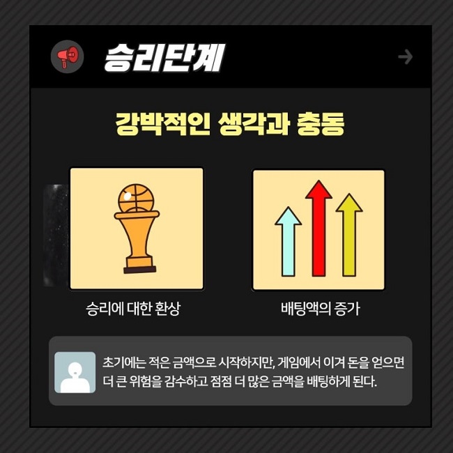 승리단계
강박적인 생각과 충동
승리에 대한 환상
배팅액의 증가
초기에는 적은 금액으로 시작하지만, 게임에서 이겨 돈을 얻으면 더 큰 위험을 감수하고 점점 더 많은 금액을 배팅하게 된다.