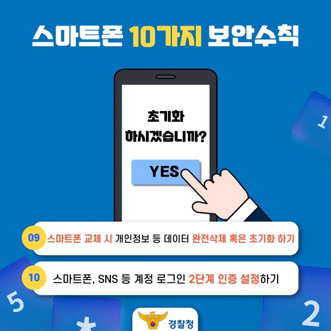 스마트폰 10가지 보안수칙
09 스마트폰 교체 시 개인정보 등 데이터 완전삭제 혹은 초기화 하기
10 스마트폰, SNS 등 계정 로그인 2단계 인증 설정하기
경찰청