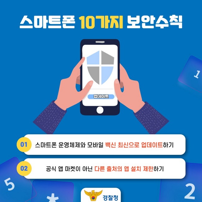 스마트폰 10가지 보안수칙
01 스마트폰 운영체제와 모바일 백신 최신으로 업데이트하기
02 공식 앱 마켓이 아닌 다른 출처의 앱 설치 제한하기
경찰청