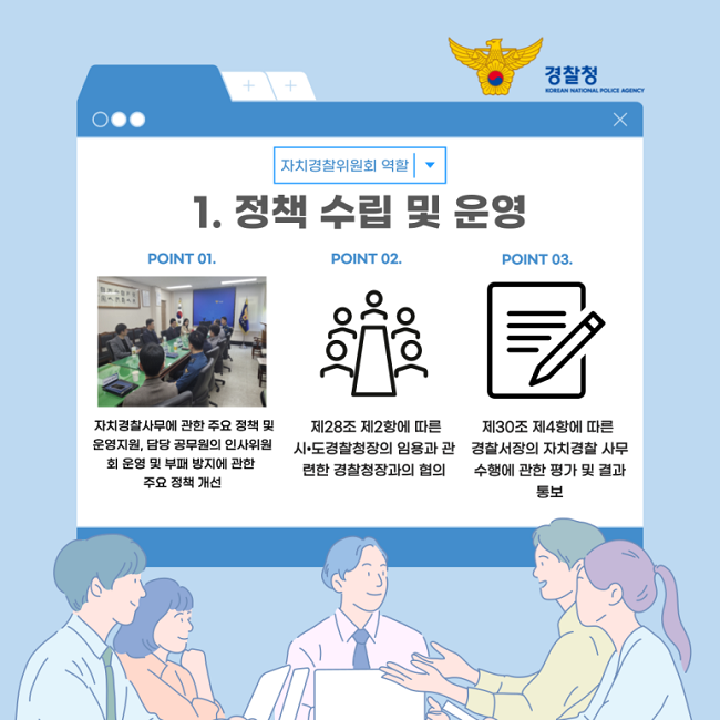 경찰청
KOREAN NATIONAL POLICE AGENCY
자치경찰위원회 역할
1. 정책 수립 및 운영
POINT 01.
자치경찰사무에 관한 주요 정책 및 운영지원, 담당 공무원의 인사위원회 운영 및 부패 방지에 관한 주요 정책 개선
POINT 02.
제28조 제2항에 따른 시·도경찰청장의 임용과 관련한 경찰청장과의 협의
POINT 03.
제30조 제4항에 따른 경찰서장의 자치경찰 사무수행에 관한 평가 및 결과 통보