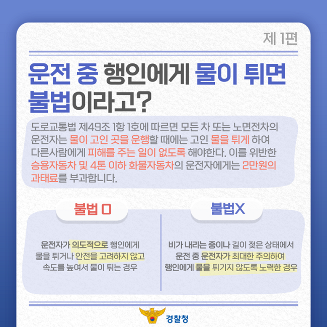 제1편
운전 중 행인에게 물이 튀면
불법이라고?
도로교통법 제49조 1항 1호에 따르면 모든 차 또는 노면전차의
운전자는 물이 고인 곳을 운행할 때에는 고인 물을 튀게 하여
다른사람에게 피해를 주는 일이 없도록 해야한다. 이를 위반한
승용자동차 및 4톤 이하 화물자동차의 운저자에게는 2만원의
과태료를 부과합니다.
불법O
운전자가 의도적으로 행인에게
물을 튀거나 안전을 고려하지 않고
속도를 높여서 물이 튀는 경우
불법X
비가 내리는 중이나 길이 젖은 상태에서
운전 중 운전자가 최대한 주의하여
행인에게 물을 튀기지 않도록 노력한 경우
경찰청