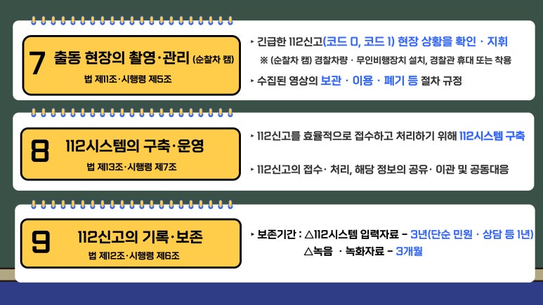 7 출동 현장의 촬영·관리 (순찰차 캠) 법 제11조·시행령 제5조
▶긴급한 112신고(코드 0, 코드 1) 현장 상황을 확인·지휘
※ (순찰차 캠) 경찰차량·무인비행장치 설치, 경찰관 휴대 또는 착용
▶수집된 영상의 보관·이용·폐기 등 절차 규정
8 112시스템의 구축·운영 법 제13조·시행령 제7조
▶112신고를 효율적으로 접수하고 처리하기 위해 112시스템 구축
▶112신고의 접수·처리, 해당 정보의 공유·이관 및 공동대응
9 112신고의 기록·보존 법 제12조·시행령 제6조
▶보존기간 : △112시스템 입력자료 - 3년(단순 민원·상담 등 1년)
△녹음·녹화자료 - 3개월