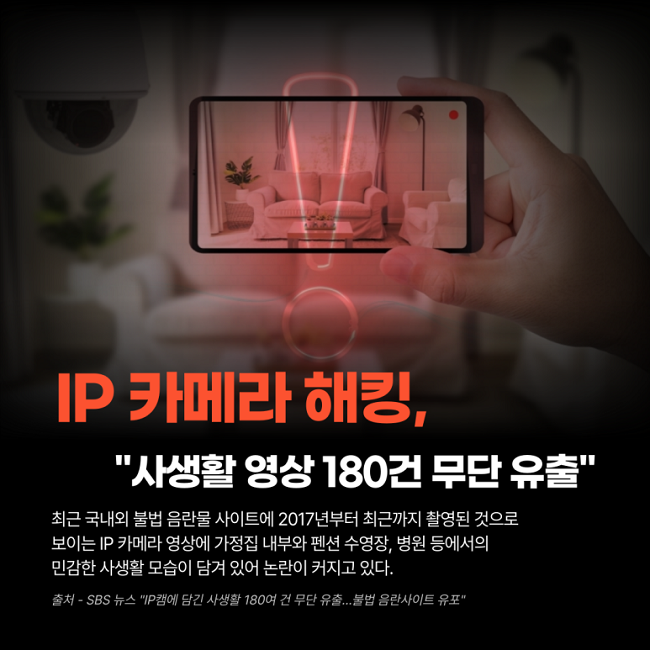 IP 카메라 해킹,
"사생활 영상 180건 무단 유출"
최근 국내외 불법 음란물 사이트에 2017년부터 최근까지 촬영된 것으로
보이는 IP 카메라 영상에 가정집 내부와 펜션 수영장, 병원 등에서의
민감한 사생활 모습이 담겨 있어 논란이 커지고 있다.
출처 - SBS 뉴스 "IP캠에 담긴 사생활 180여 건 무단 유출...불법 음란사이트 유포"