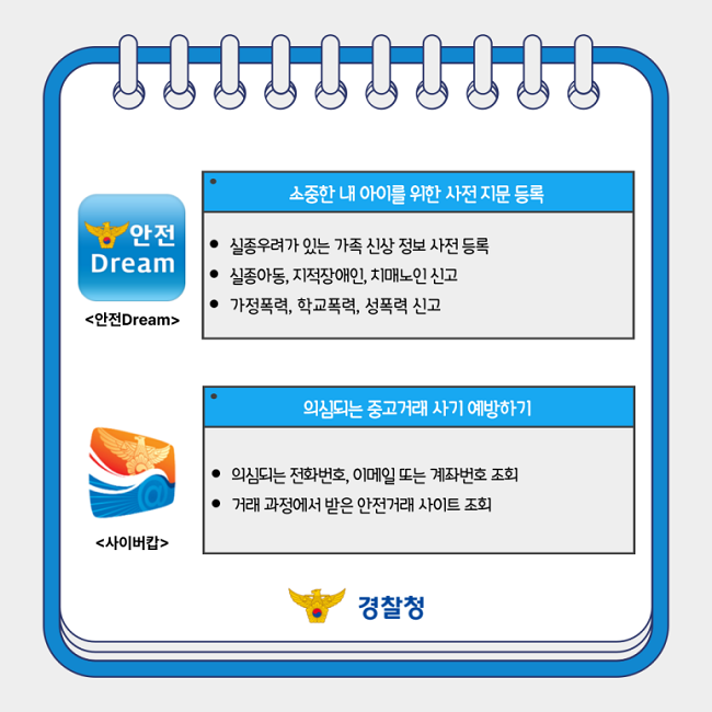 <안전Dream>
소중한 내 아이를 위한 사전 지문 등록
ㆍ실종우려가 있는 가족 신상 정보 사전 등록
ㆍ실종아동, 지적장애인, 치매노인 신고
ㆍ가정폭력, 학교폭력, 성폭력 신고
<사이버캅>
의심되는 중고거래 사기 예방하기
ㆍ의심되는 전화번호, 이메일 또는 계좌번호 조회
ㆍ거래 과정에서 받은 안전거래 사이트 조회
경찰청