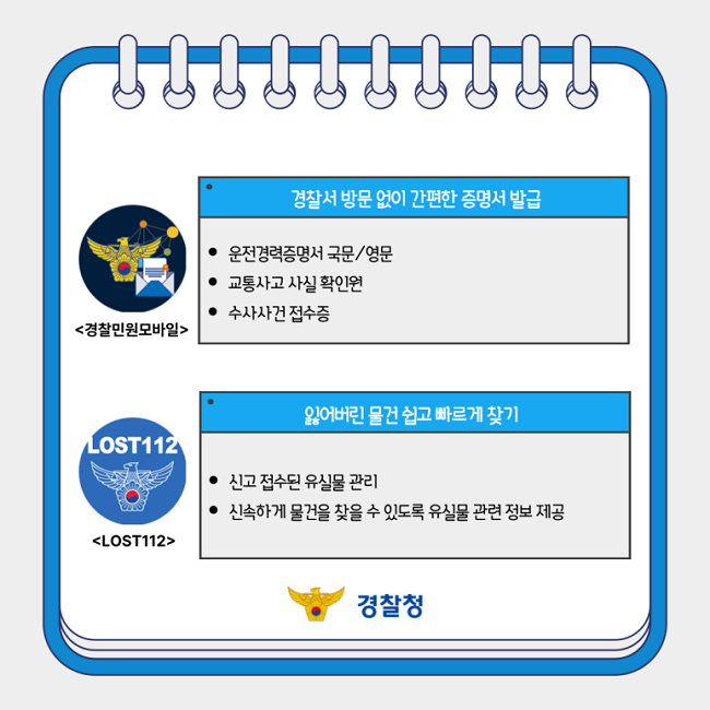 <경찰민원모바일>
경찰서 방문 없이 간편한 증명서 발급
ㆍ운전경력증명서 국문 / 영문
ㆍ교통사고 사실 확인원
ㆍ수사사건 접수증
<LOST112>
잃어버린 물건 쉽고 빠르게 찾기
ㆍ신고 접수된 유실물 관리
ㆍ신속하게 물건을 찾을 수 있도록 유실물 관련 정보 제공
경찰청