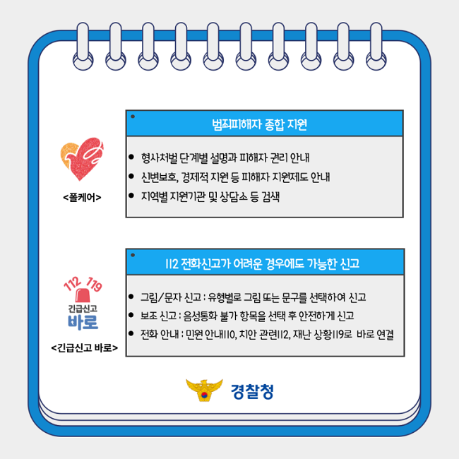 <폴케어>
범죄피해자 종합 지원
ㆍ형사처벌 단계별 설명과 피해자 권리 안내
ㆍ신변보호, 경제적 지원 등 피해자 지원제도 안내
ㆍ지역별 지원기관 및 상담소 등 검색
<긴급신고 바로>
112 전화신고가 어려운 경우에도 가능한 신고
ㆍ그림/문자 신고 : 유형별로 그림 또는 문구를 선택하여 신고
ㆍ보조 신고 : 음성통화 불가 항목을 선택 후 안전하게 신고
ㆍ전화 안내 : 민원 안내110, 치안 관련 112, 재난 상황119로 바로 연결
경찰청