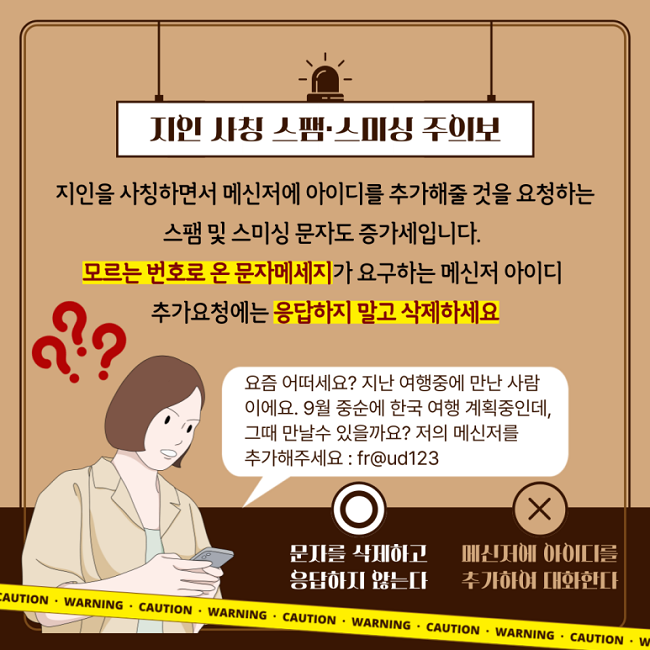 지인 사칭 스팸·스미싱 주의보
지인을 사칭하면서 메신저에 아이디를 추가해줄 것을 요청하는
스팸 및 스미싱 문자도 증가세입니다.
모르는 번호로 온 문자메세지가 요구하는 메신저 아이디
추가요청에는 응답하지 말고 삭제하세요
요즘 어떠세요? 지난 여행중에 만난 사람
이에요. 9월 중순에 한국 여행 계획중인데,
그때 만날수 있을까요? 저의 메신저를
추가해주세요 : fr@ud123
문자를 삭제하고 응답하지 않는다(O)
메신저에 아이디를 추가하여 대화한다(X)