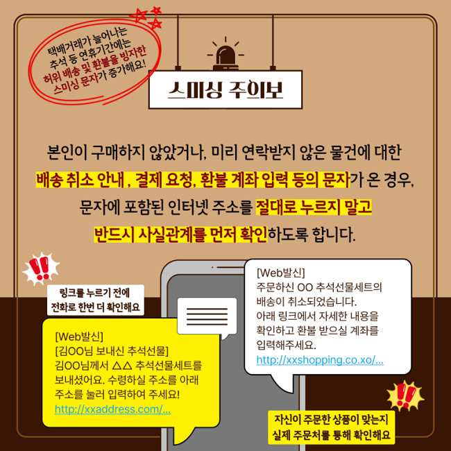 택배거래가 늘어나는
추석 등 연휴기간에는
허위 배송 및 환불을 빙자한
스미싱 문자가 증가해요!
스미싱 주의보
본인이 구매하지 않았거나, 미리 연락받지 않은 물건에 대한
배송 취소 안내, 결제 요청, 환불 계좌 입력 등의 문자가 온 경우,
문자에 포함된 인터넷 주소를 절대로 누르지 말고
반드시 사실관계를 먼저 확인하도록 합니다.
링크를 누르기 전에
전화로 한번 더 확인해요
[Web발신]
[김ㅇㅇ님 보내신 추석선물]
김ㅇㅇ님께서 △△추석선물세트를
보내셨어요. 수령하실 주소를 아래
주소를 눌러 입력하여 주세요!
http://xxaddress.com/...
[Web발신]
주문하신 ㅇㅇ추석선물세트의
배송이 취소되었습니다.
아래 링크에서 자세한 내용을
확인하고 환불 받으실 계좌를
입력해주세요.
http://xxshopping.co.xo/...
자신이 주무한 상품이 맞는지
실제 주문처를 통해 확인해요