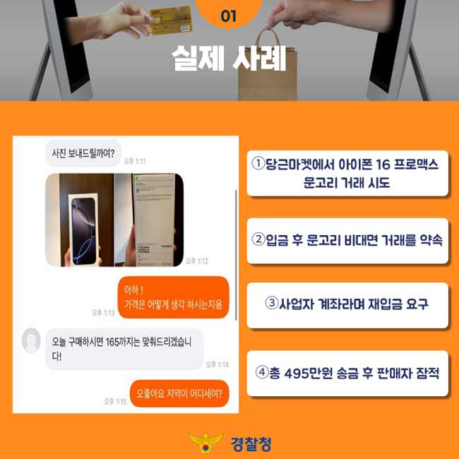 01
실제 사례
사진 보내드릴까여? 오후 1:11
아하 ! 가격은 어떻게 생각 하시는지용 오후 1:13
오늘 구매하시면 165까지는 맞춰드리겠습니다! 오후 1:14
오좋아요 지역이 어디세요? 오후 1:15
①당근마켓에서 아이폰 16 프로맥스 문고리 거래 시도
②입금 후 문고리 비대면 거래를 약속
③사업자 계좌라며 재입금 요구
④총 595만원 송금 후 판매자 잠적
경찰청