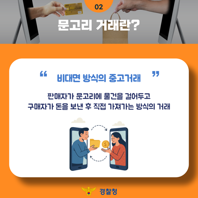 02
문고리 거래란?
"비대면 방식의 중고거래"
판매자가 문고리에 물건을 걸어두고
구매자가 돈을 보낸 후 직접 가져가는 방식의 거래
경찰청