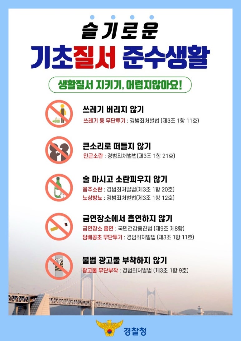 슬기로운
기초질서 준수생활
생활질서 지키기, 어렵지않아요!
쓰레기 버리지 않기
쓰레기 등 무단투기 : 경범죄처벌법 (제3조 1항 11호)
큰소리로 떠들지 않기
인근소란 : 경범죄처벌법 (제3조 1항 21호)
술 마시고 소란피우지 않기
음주소란 : 경범죄처벌법 (제3조 1항 20호)
노상방뇨 : 경범죄처벌법 (제3조 1항 12호)
금연장소에서 흡연하지 않기
금연장소 흡연 : 국민건강증진법 (제9조 제8항)
담배꽁초 무단투기 : 경범죄처벌법 (제3조 1항 11호)
불법 광고물 부착하지 않기
광고물 무단부착 : 경범죄처벌법 (제3조 1항 9호)
경찰청