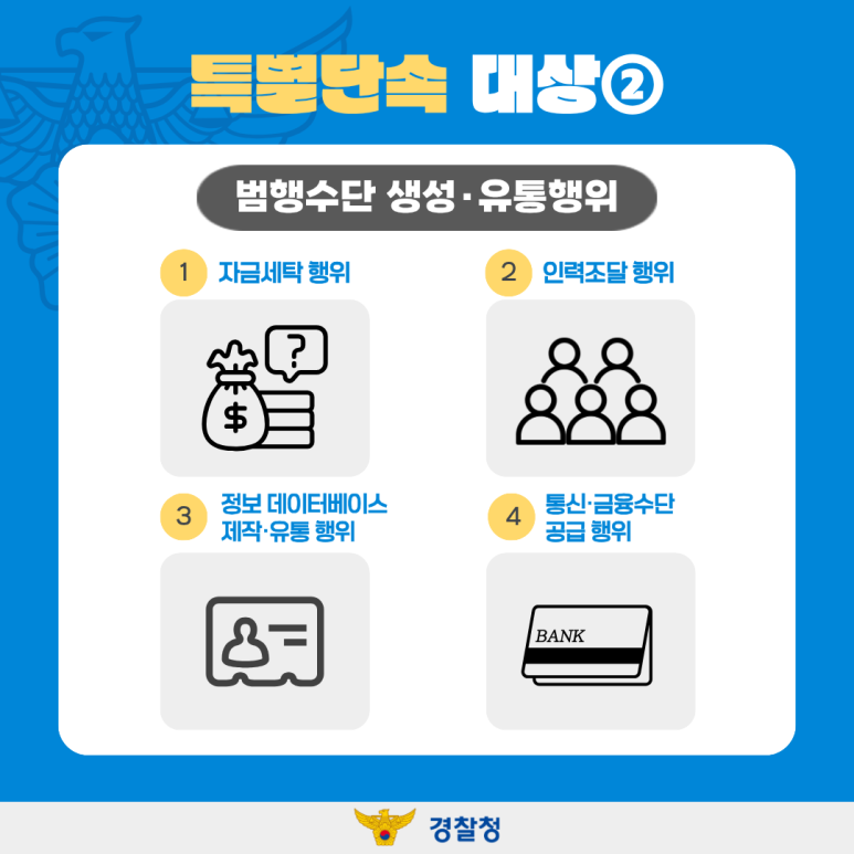 특별단속 대상②
범행수단 생성·유통행위
① 자금세탁 행위
② 인력조달 행위
③ 정보 데이터베이스 제작·유통 행위
④ 통신·금융수단 공급 행위
경찰청