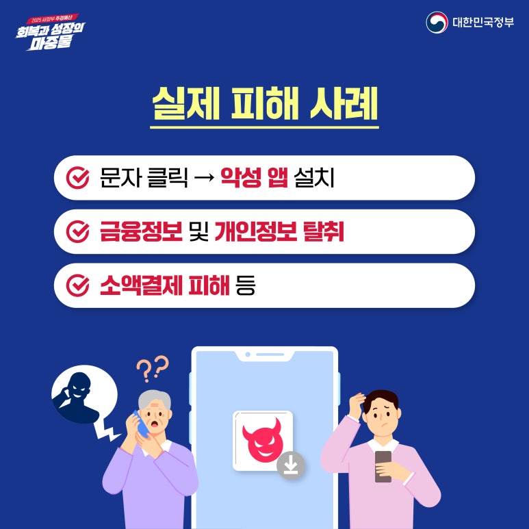 2025 새정부 추경예산
회복과 성장의 마중물
대한민국정부
실제 피해 사례
∨ 문자 클릭 → 악성 앱 설치
∨ 금융정보 및 개인정보 탈취
∨ 소액결제 피해 등