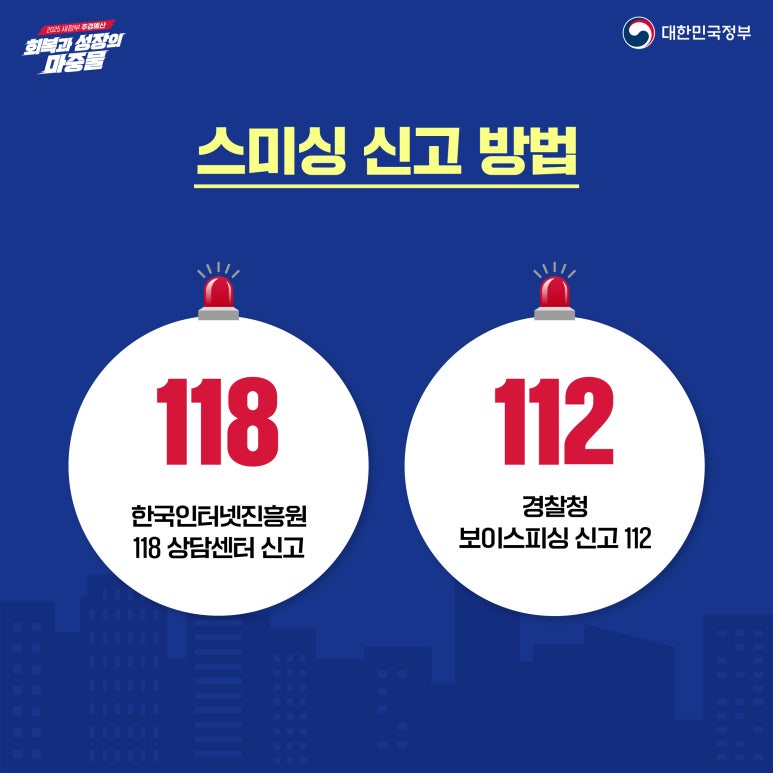 2025 새정부 추경예산
회복과 성장의 마중물
대한민국정부
스미싱 신고 방법
118
한국인터넷진흥원
118 상담센터 신고
112
경찰청
보이스피싱 신고 112