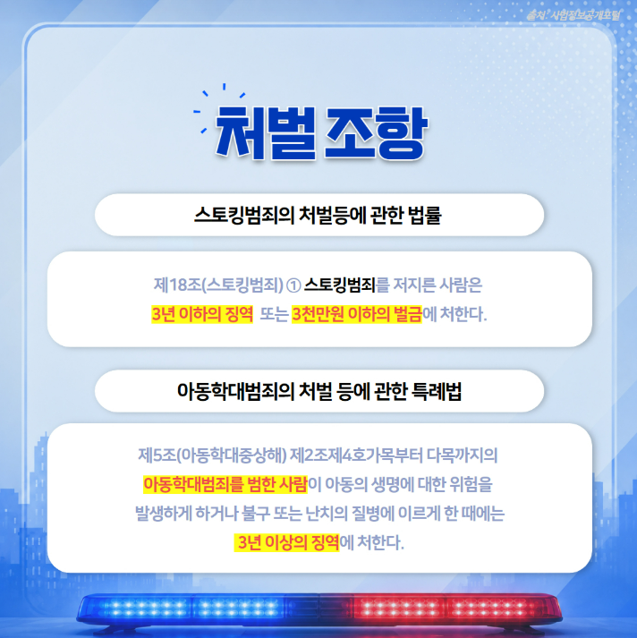 출처: 사법정보공개포털
처벌 조항
스토킹범죄의 처벌등에 관한 법률
제18조(스토킹범죄) ① 스토킹범죄를 저지른 사람은 3년 이하의 징역 또는 3천만원 이하의 벌금에 처한다.
아동학대범죄의 처벌 등에 관한 특례법
제5조(아동학대중상해) 제2조제4호가목부터 다목까지의 아동학대범죄를 범한 사람이 아동의 생명에 대한 위험을 발생하게 하거나 불구 또는 난치의 질병에 이르게 한 때에는 3년 이상의 징역에 처한다.