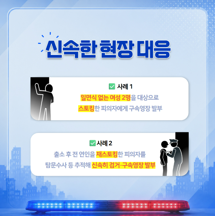 신속한 현장 대응
사례 1: 일면식 없는 여성 2명을 대상으로 스토킹한 피의자에게 구속영장 발부
사례 2: 출소 후 전 연인을 재스토킹한 피의자를 탐문수사 등 추적해 신속히 검거·구속영장 발부