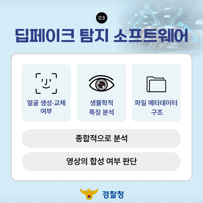 03
딥페이크 탐지 소프트웨어
얼굴 생성·교체 여부
생물학적 특징 분석
파일 메타데이터 구조
종합적으로 분석
영상의 합성 여부 판단
경찰청
