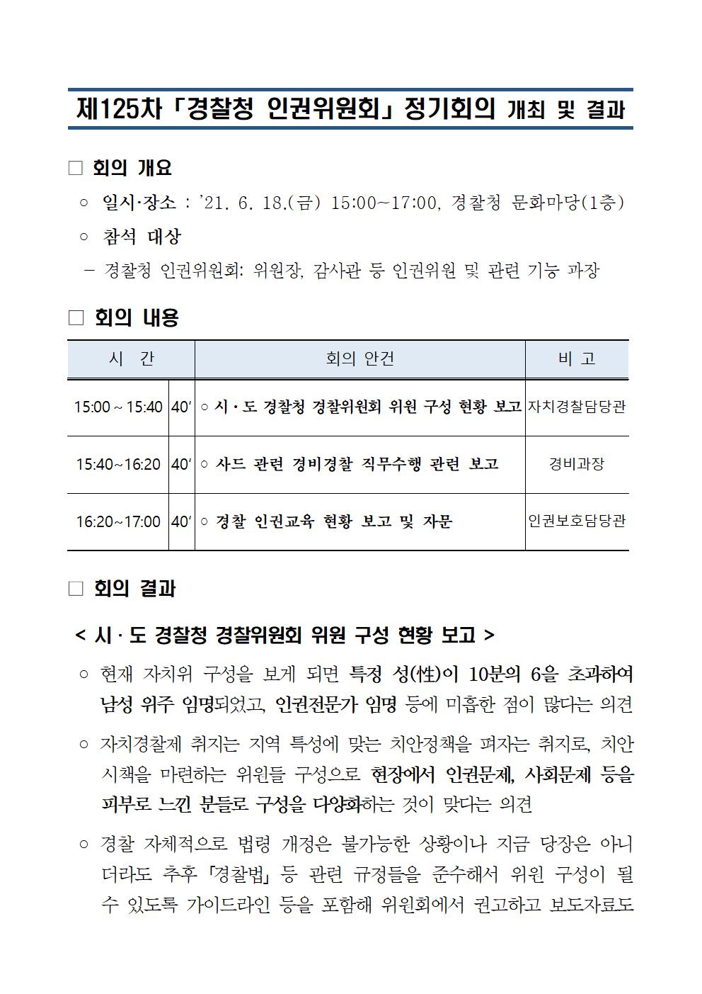 제125차 경찰청 인권위원회 정기회의 개최 및 결과 아래설명